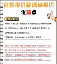 套餐报价与清单式报价：深度剖析二者差异